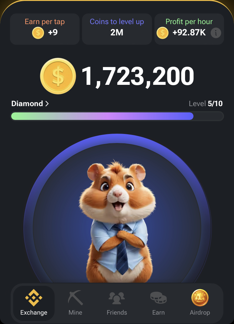 倉鼠格鬥Hamster Kombat與其遊戲的簡單介紹